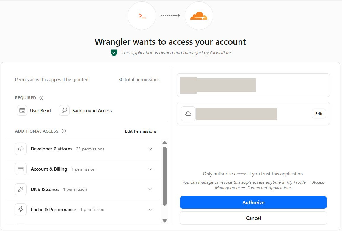 Wrangler wants to access your account の画面。許可する権限の一覧と、Authorize のボタン
