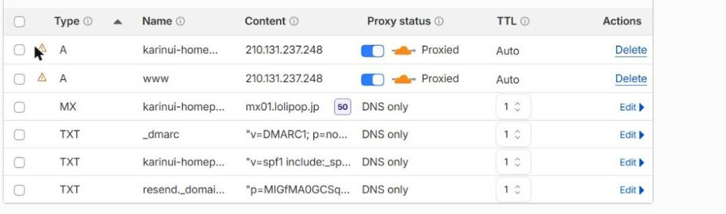 取り込まれたDNSレコードの一覧。A が2件、MX が1件、TXT が3件。A の2件は Proxied（オレンジの雲）になっている